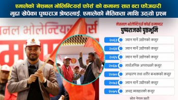 नेशनल भोलिन्टियर्स फोर्सको कमान्ड विवादित व्यक्तिलाई, एमालेको नैतिकता प्रश्नमा (भिडियाे सहित)