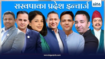 रास्वपाका प्रदेश इन्चार्ज तोकिए, कसलाई कुन प्रदेशको जिम्मा ?